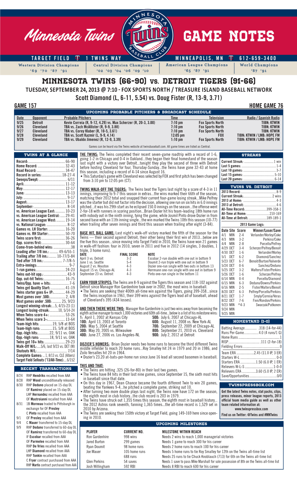 Minnesota Twins (66-90) Vs. Detroit Tigers (91-66)