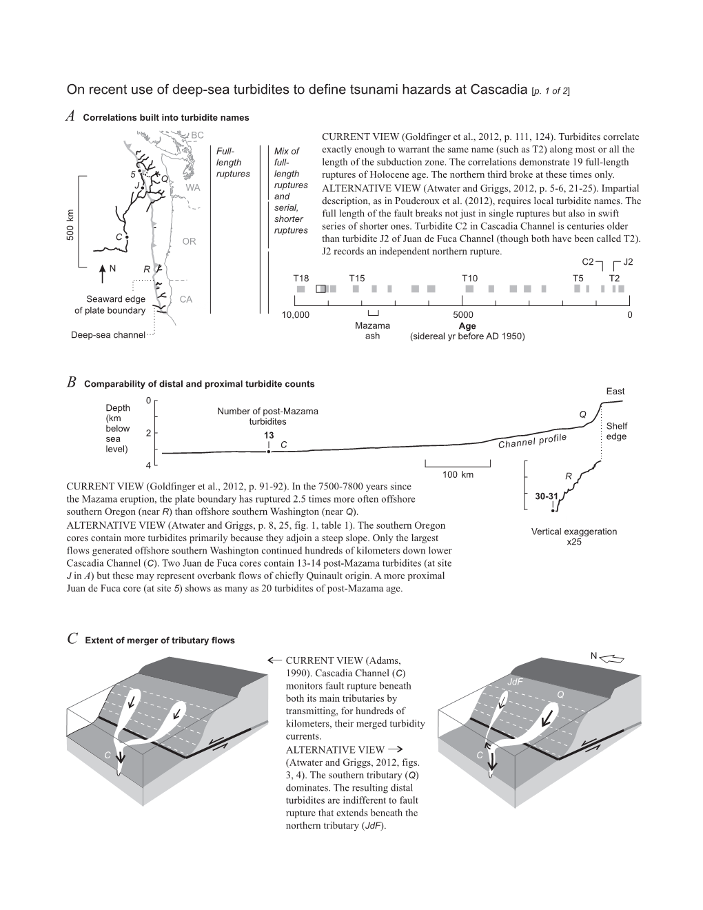 On Recent Use of Deep-Sea Turbidites to Define Tsunami Hazards at Cascadia [P