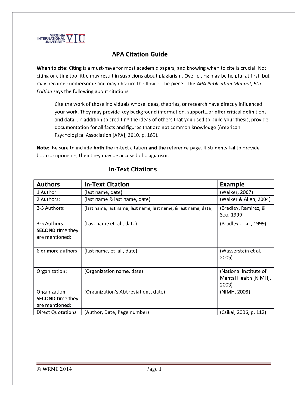 APA Citation Guide s2