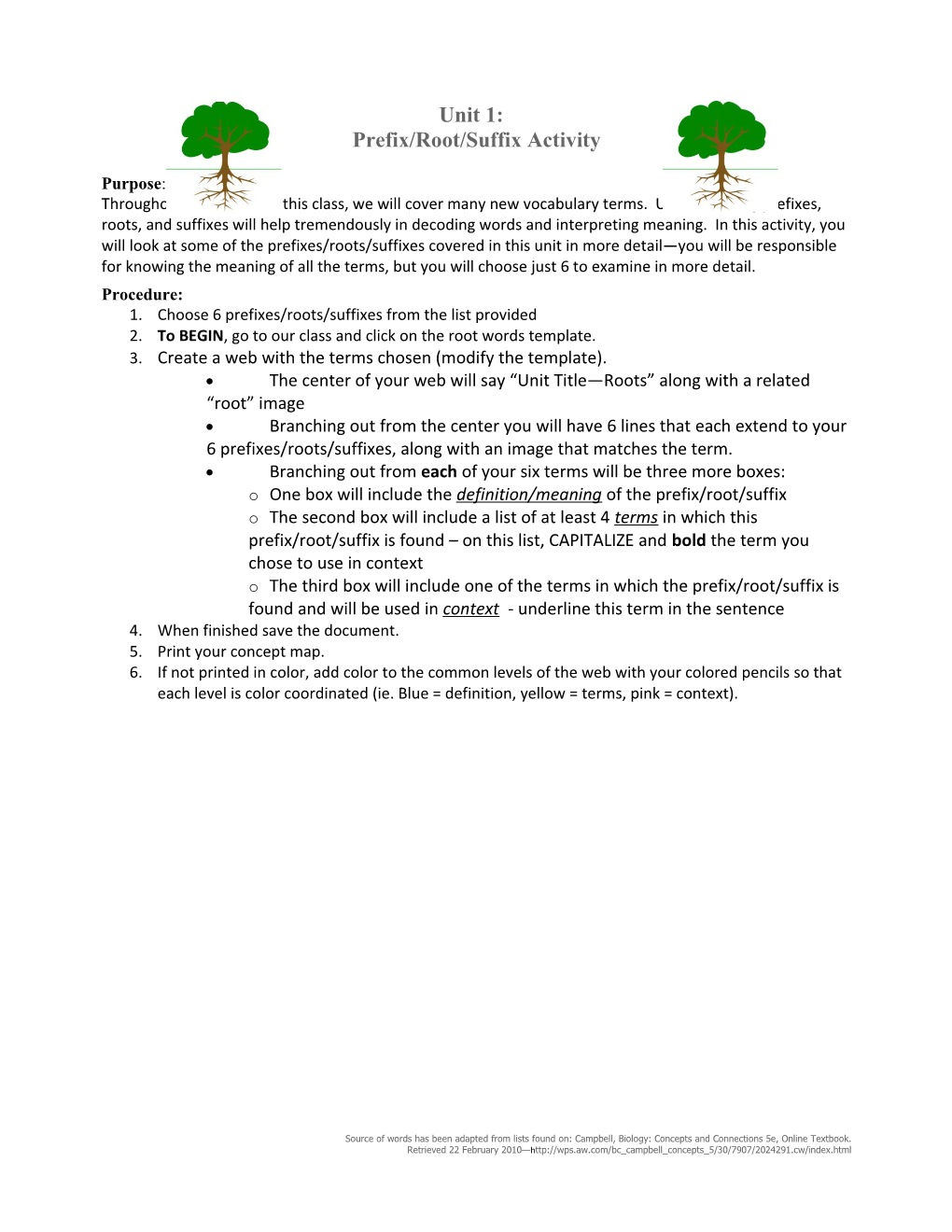 Prefix/Root/Suffix Activity