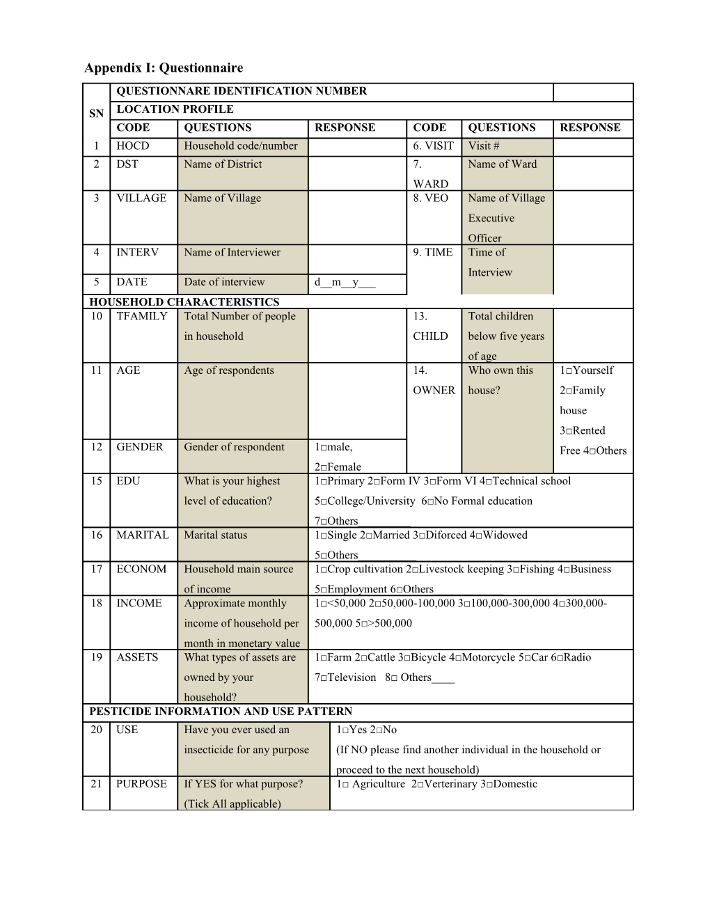 Appendix I: Questionnaire