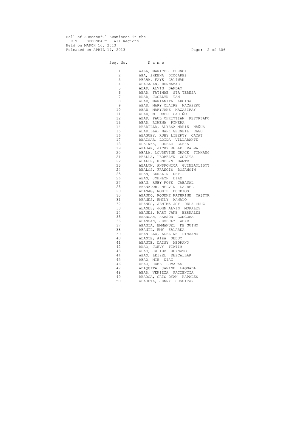 Roll of Successful Examinees in the L.E.T. - SECONDARY - All Regions Held on MARCH 10, 2013 Released on APRIL 17, 2013 Page: 2 of 306