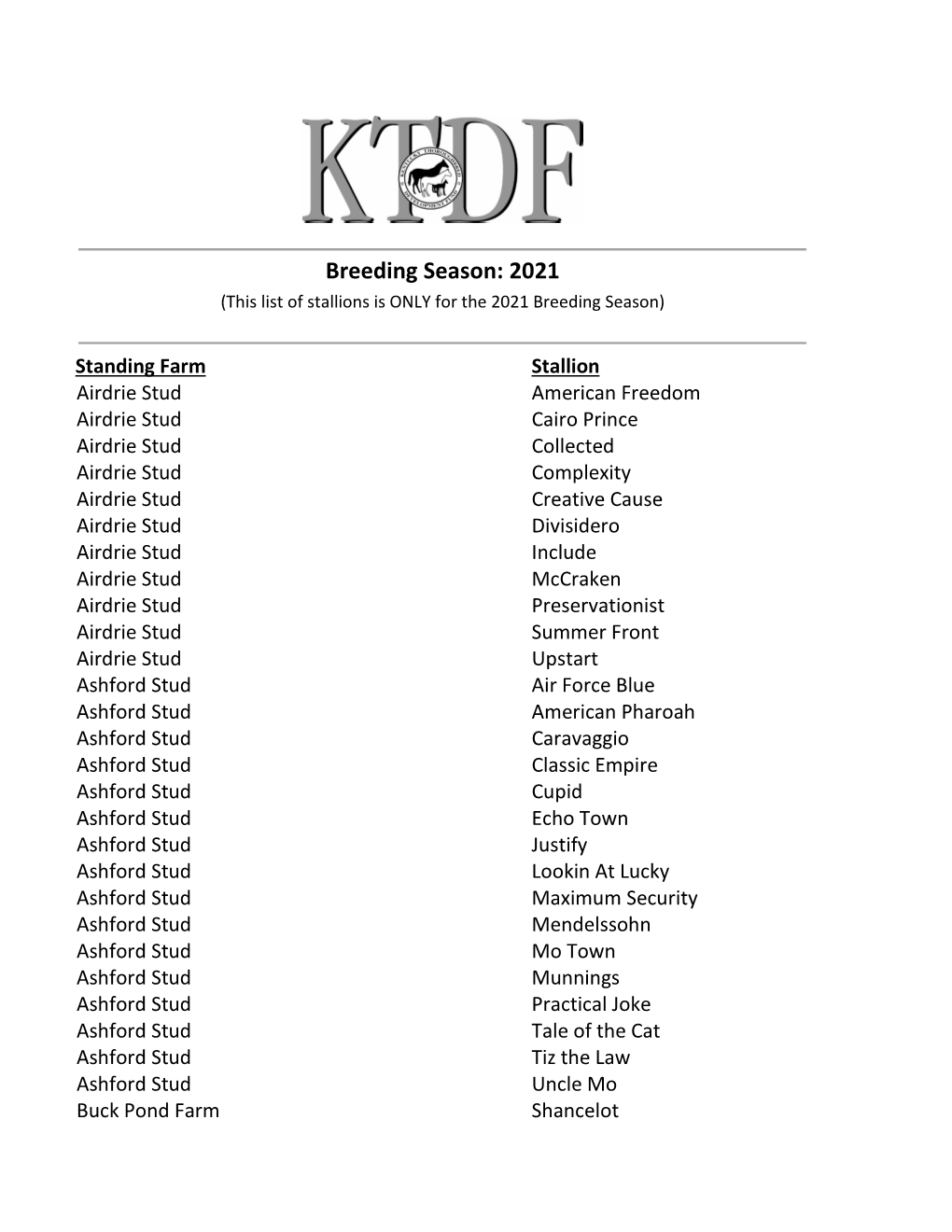 2021 KTDF Stallions by Farms 3-24-21