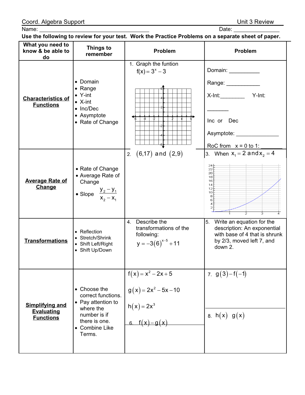 Coord. Algebra Support Unit 3 Review