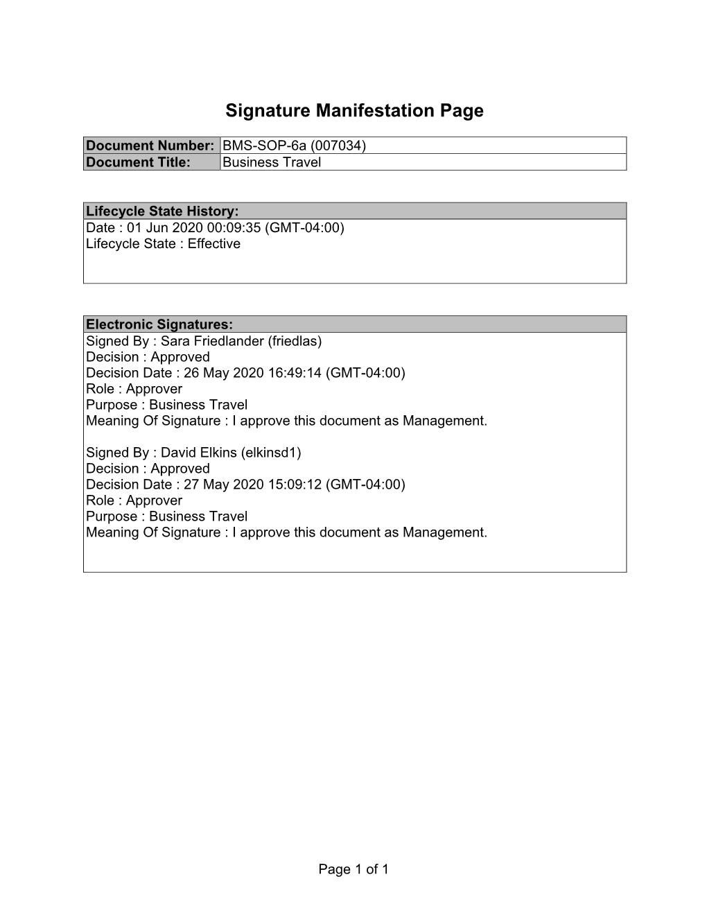 Signature Manifestation Page