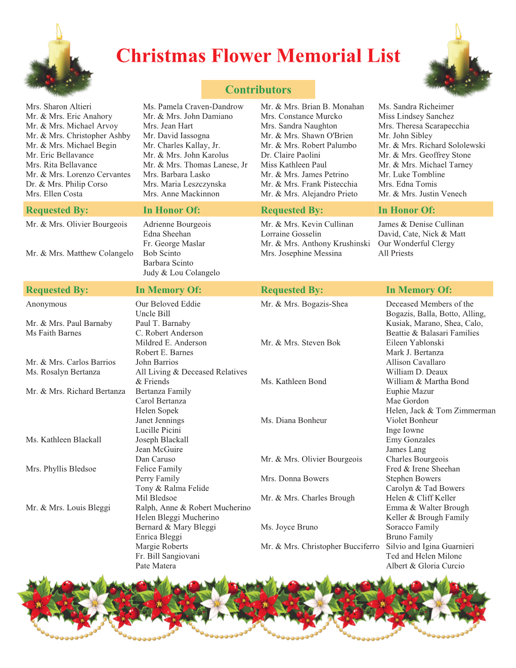 Christmas Flower Memorial List