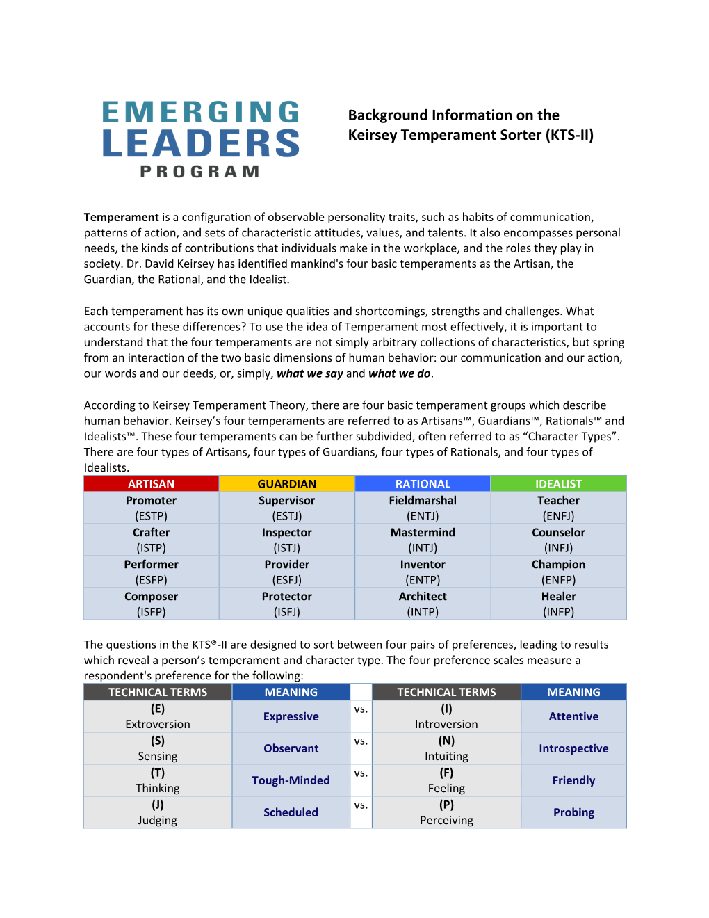 Background Information on the Keirsey Temperament Sorter (KTS-II)