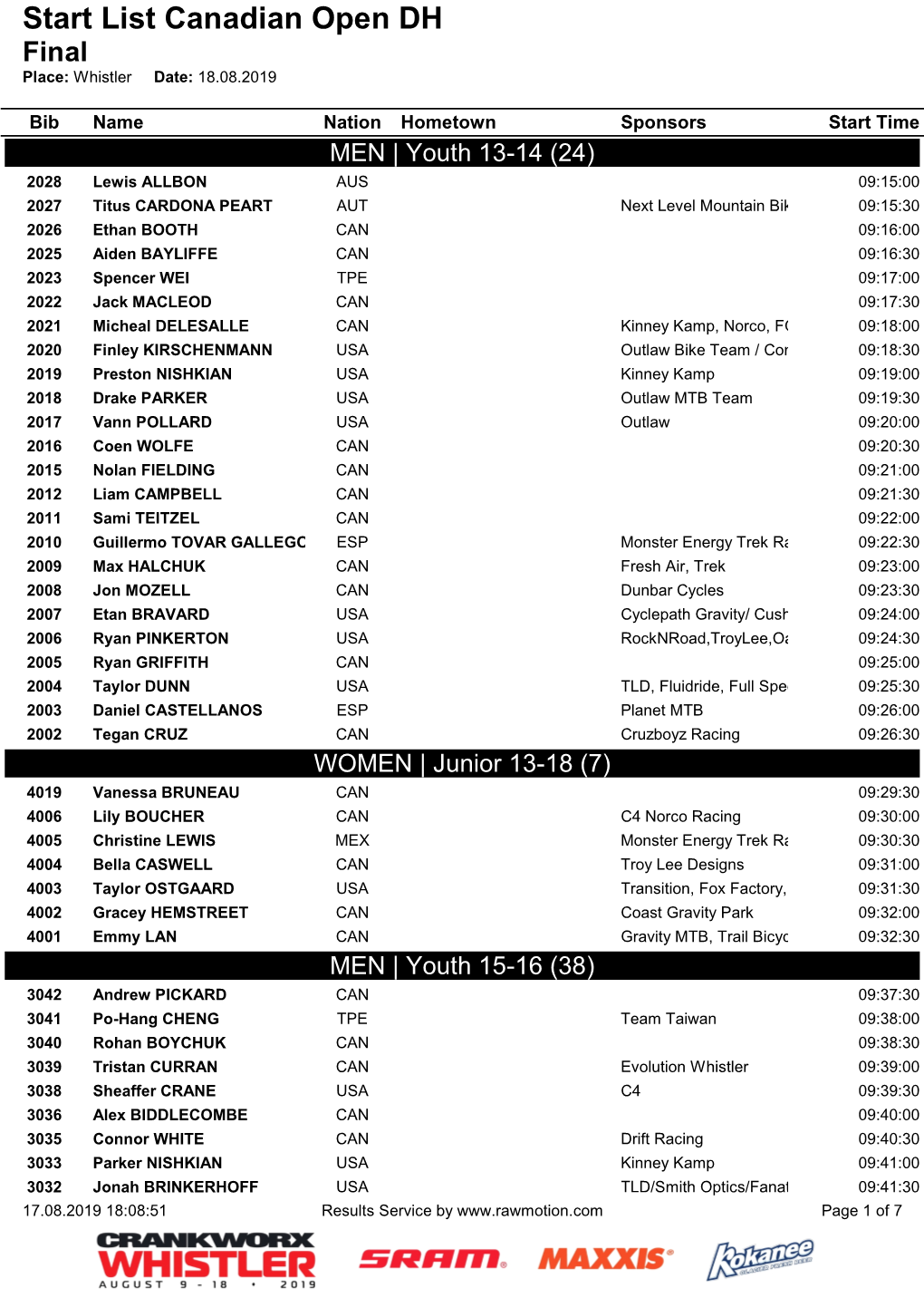 Start List Canadian Open DH Final Place: Whistler Date: 18.08.2019