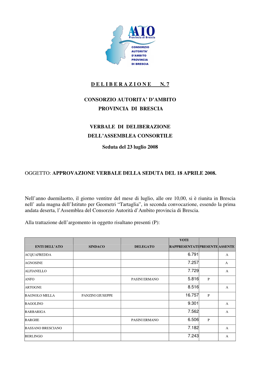 D E L I B E R a Z I O N E N. 7 Consorzio Autorita' D