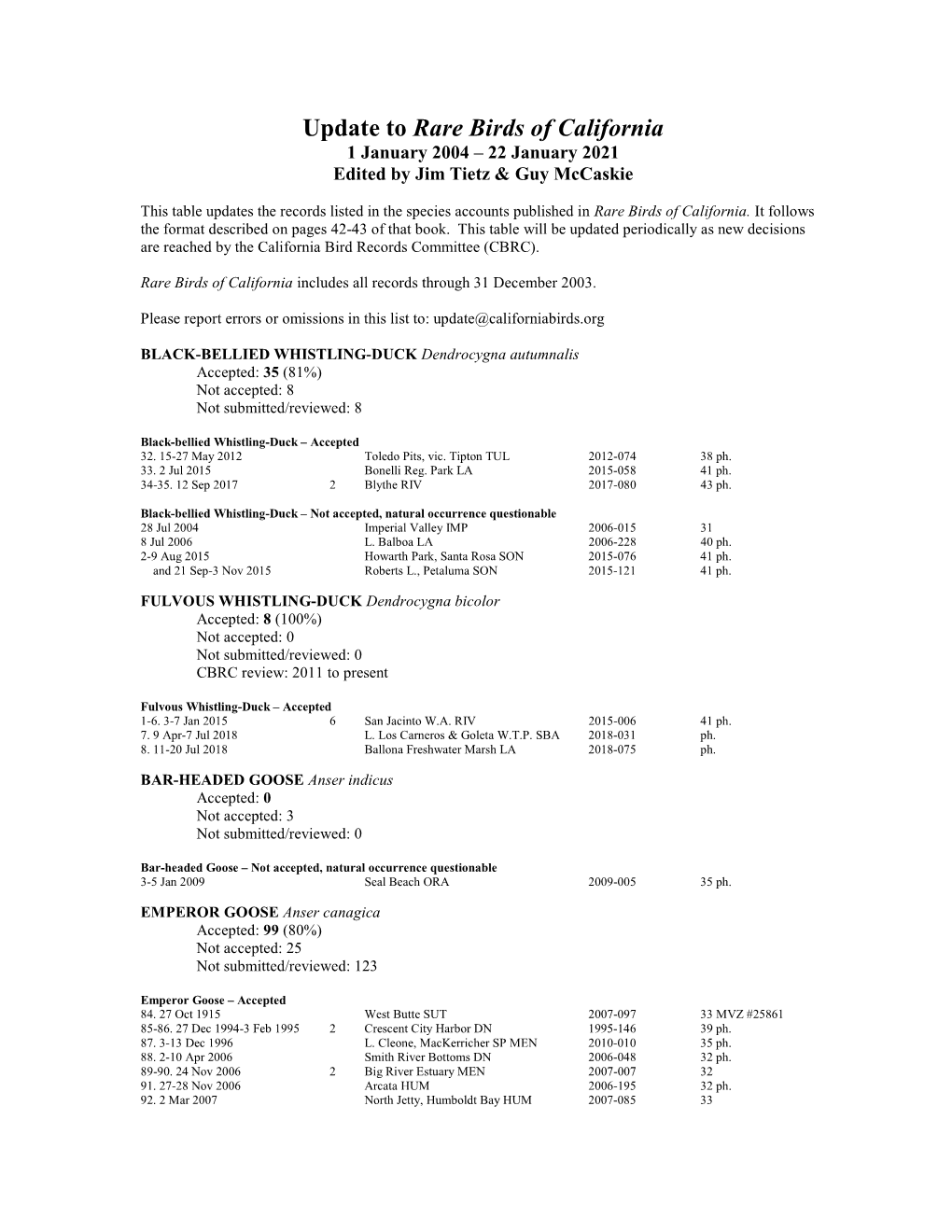 Update to Rare Birds of California 1 January 2004 – 22 January 2021 Edited by Jim Tietz & Guy Mccaskie