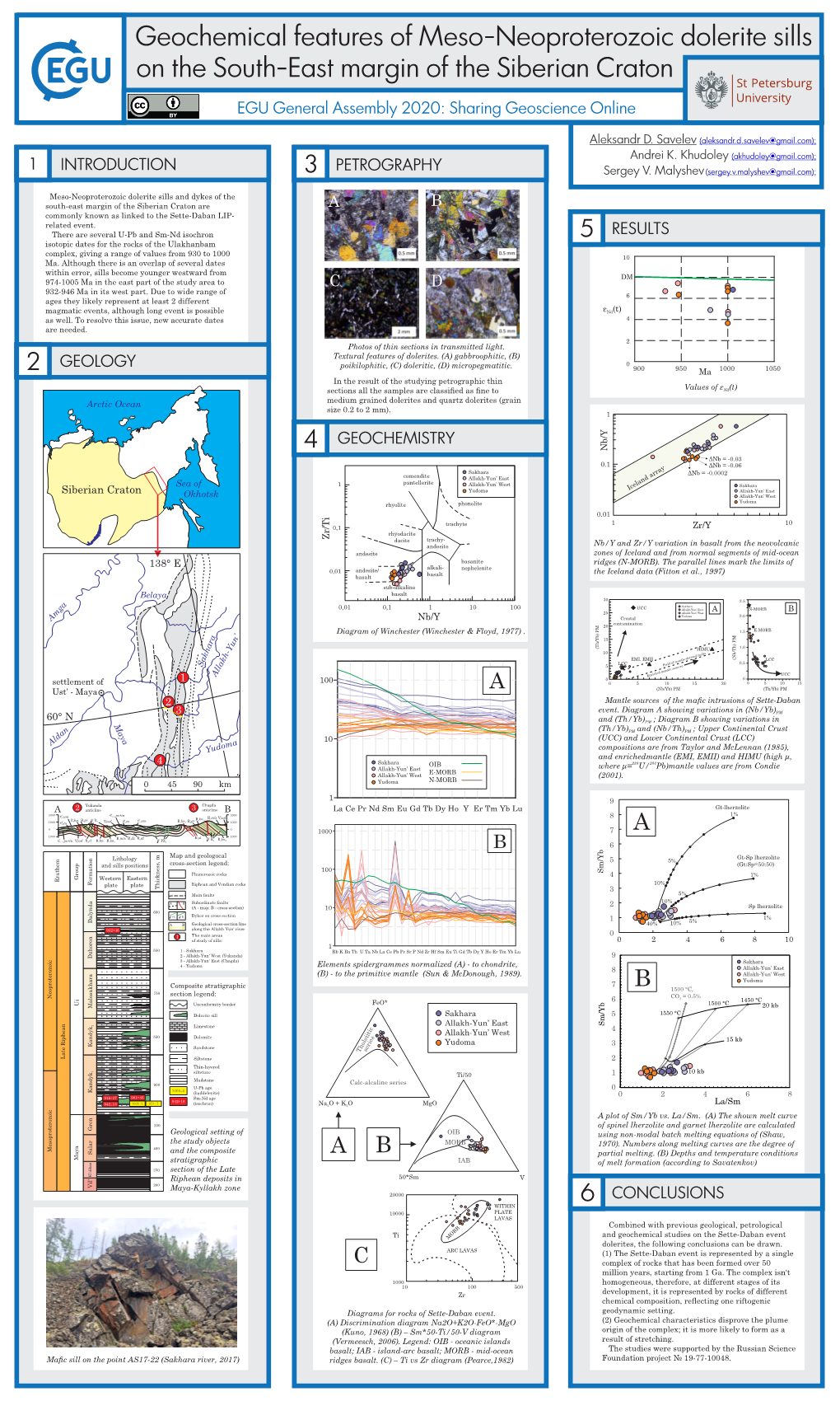 1 Introduction 3 Petrography 2 Geology 4 Geochemistry 6