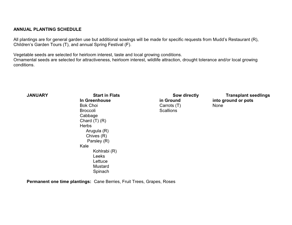 Annual Planting Schedule