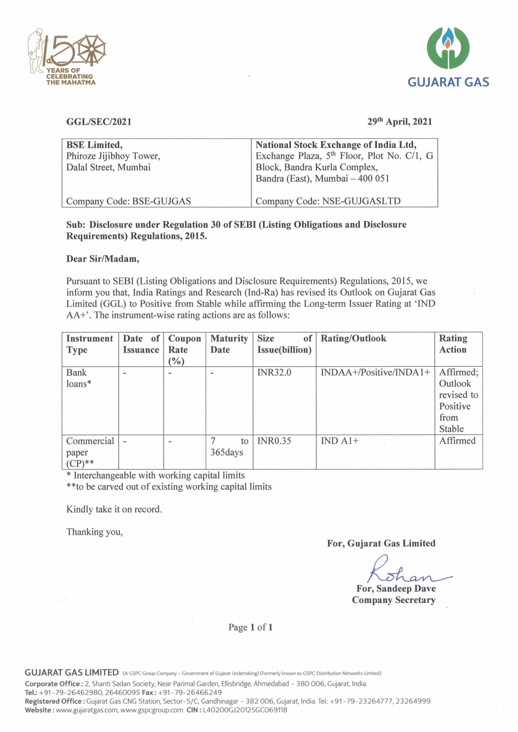 India-Ratings-And