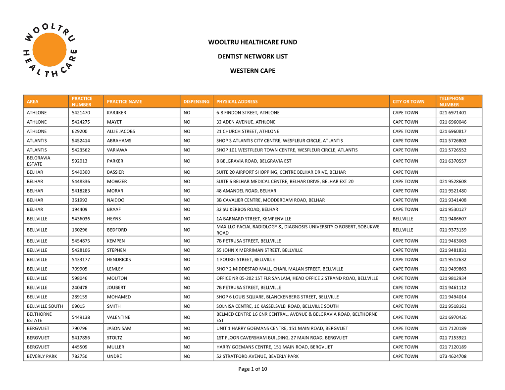 Wooltru Healthcare Fund Dentist Network List