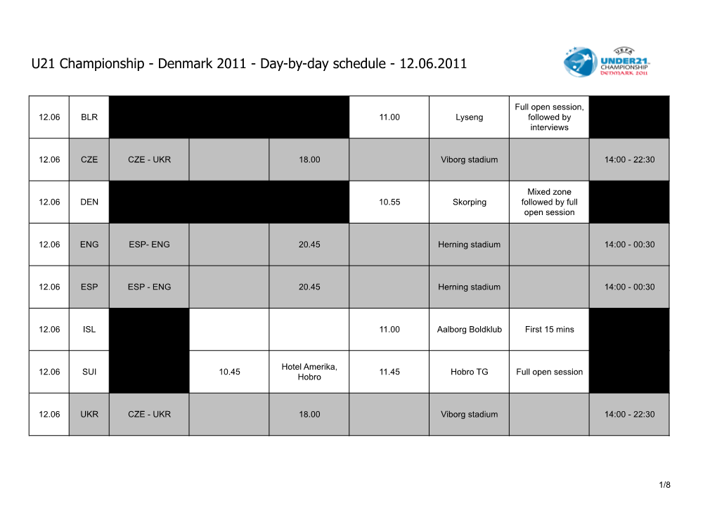 Under-21 Daily Media Activities