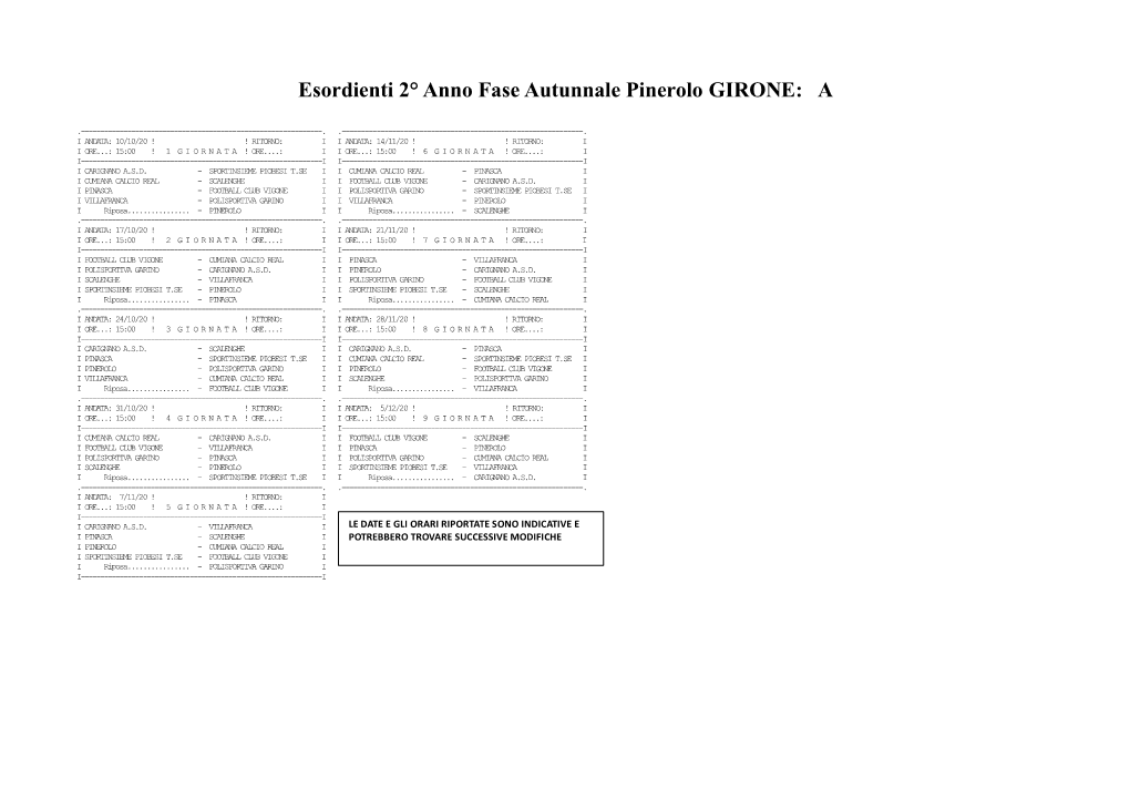 Esordienti 2° Anno Fase Autunnale Pinerolo GIRONE: A