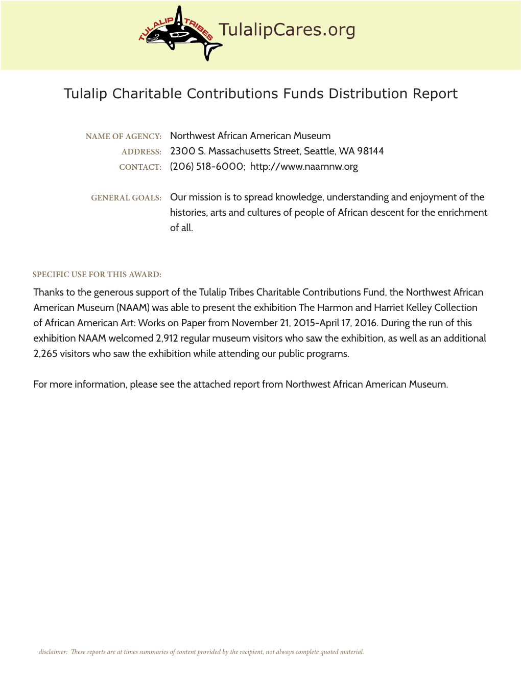 Charity Report