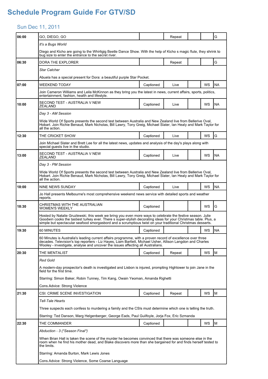 Program Guide Report