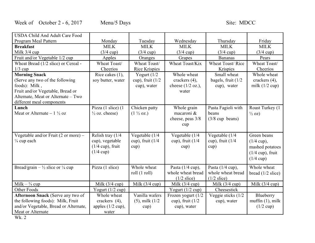 Week of October 2 - 6, 2017 Menu/5 Days Site: MDCC