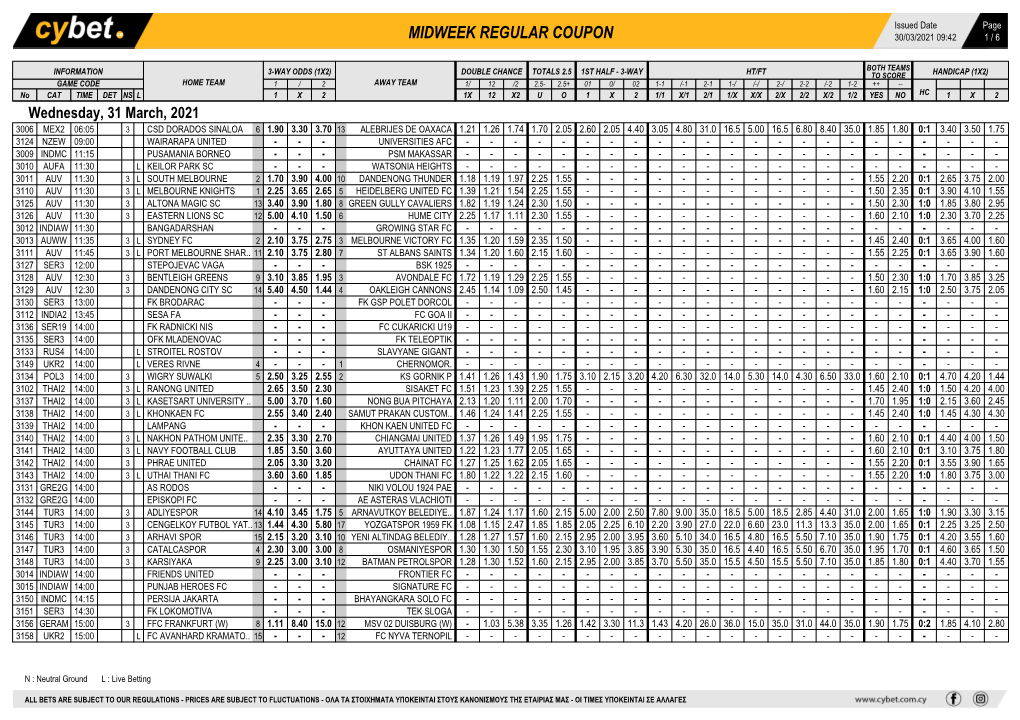 Midweek Regular Coupon 30/03/2021 09:42 1 / 6