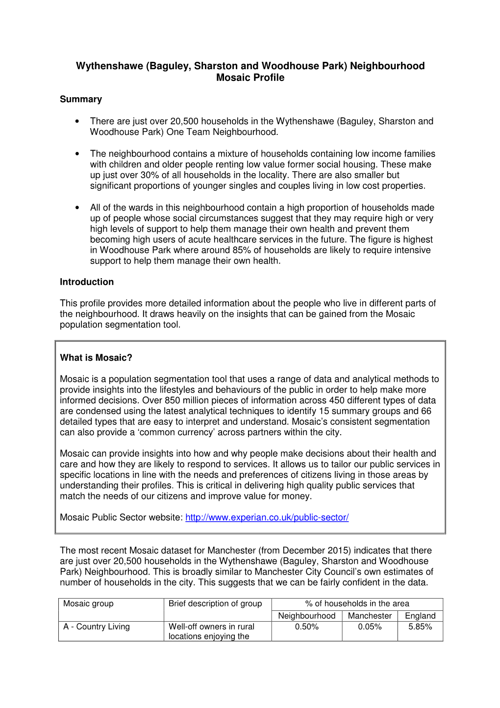 (Baguley, Sharston and Woodhouse Park) Neighbourhood Mosaic Profile