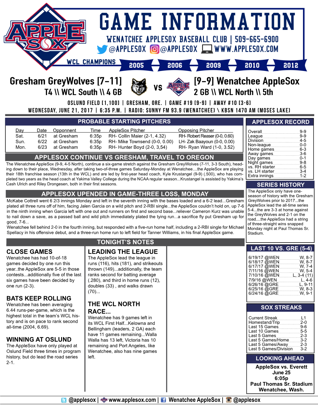 Gresham Greywolves [7-11] [9-9] Wenatchee Applesox Vs T4 \\ WCL South \\ 4 GB 2 GB \\ WCL North \\ 5Th OSLUND FIELD [1,100] | GRESHAM, ORE