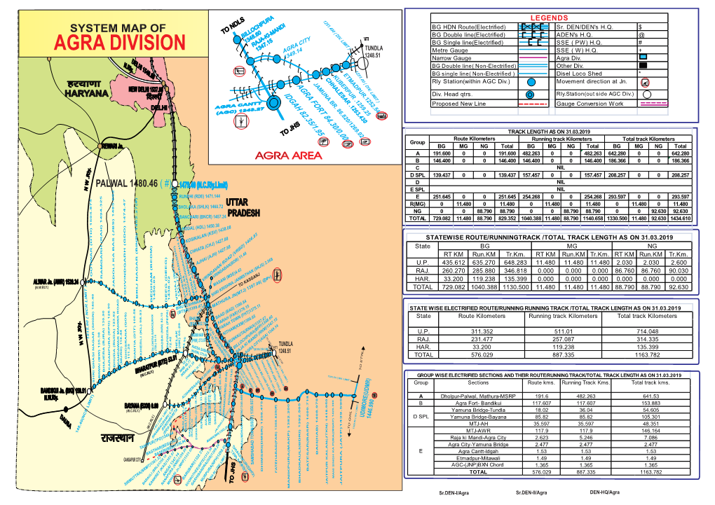 SYSTEM MAP of AGRA DIV.-31.03.2019.Cdr