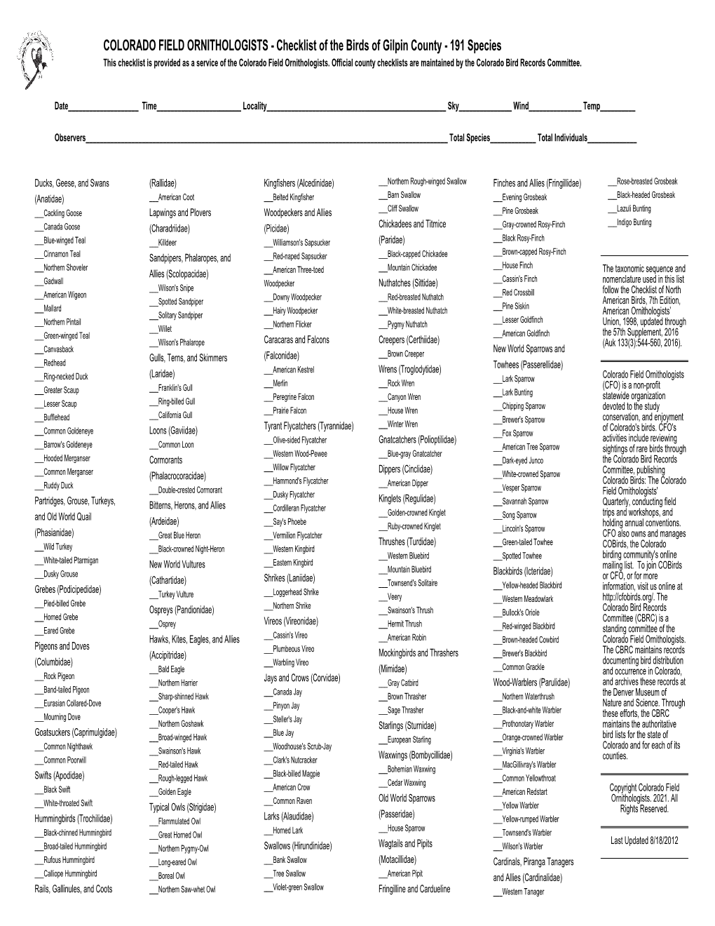 Checklist of the Birds of Gilpin County - 191 Species This Checklist Is Provided As a Service of the Colorado Field Ornithologists