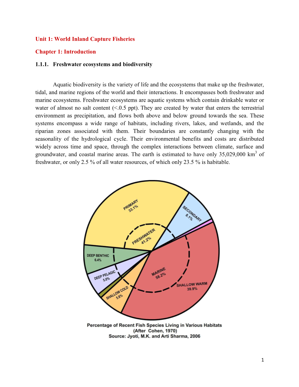 Inland Fisheries Cover a Total Area of About 7.8 Million Km2