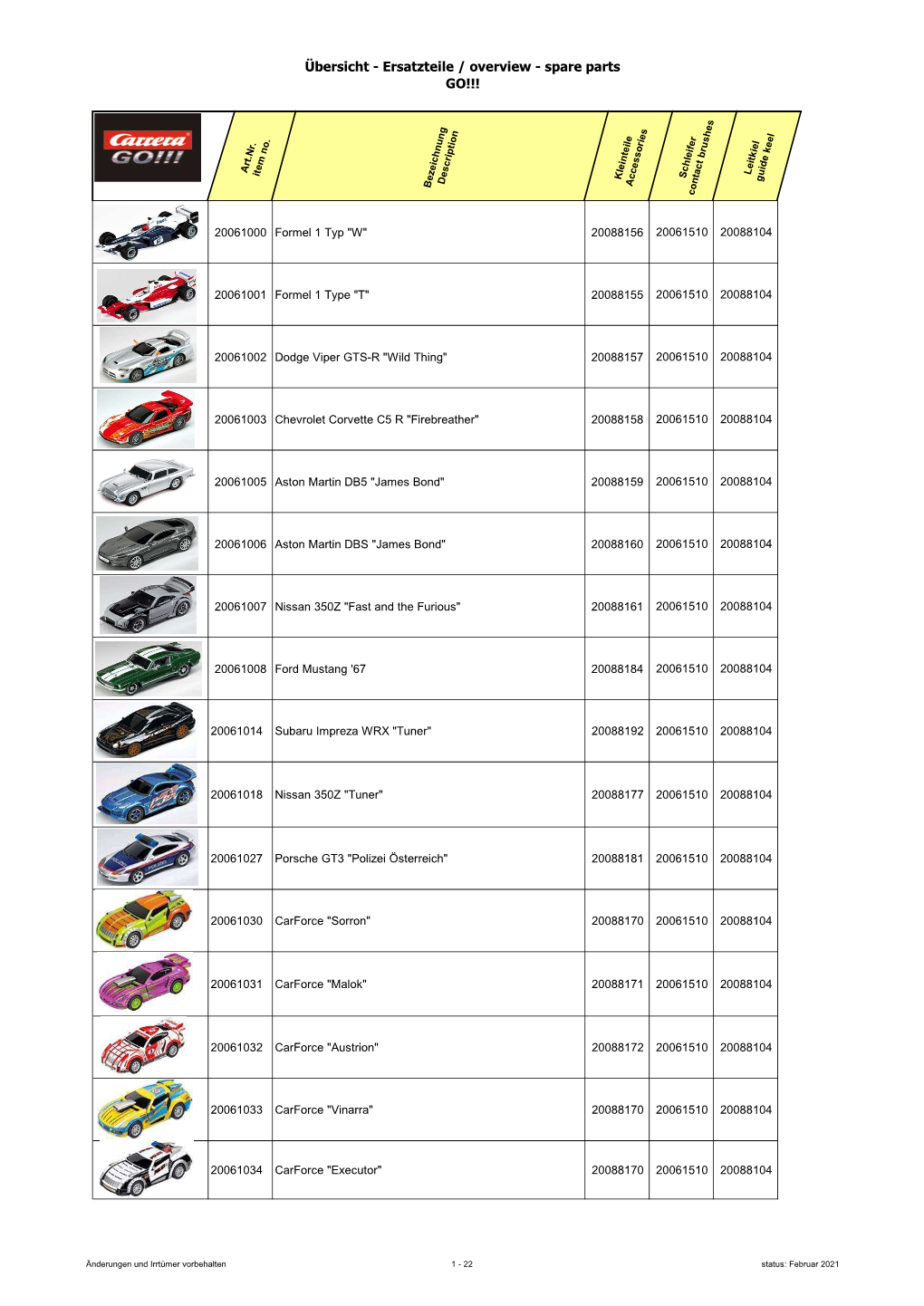 ET Liste Kompakt Bilder Remarks 2021 V2 .Xlsx