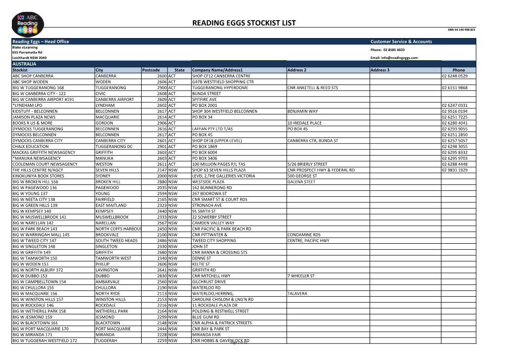 Reading Eggs Stockist List Abn 64 140 998 821