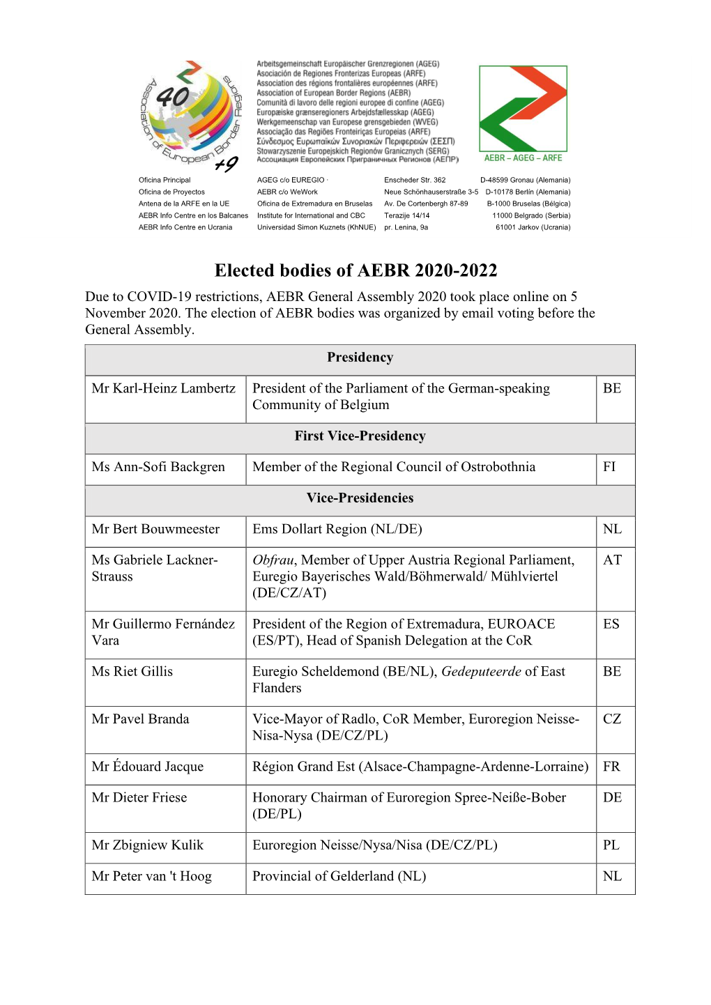 Elected AEBR Executive Committee Members 2021-2022