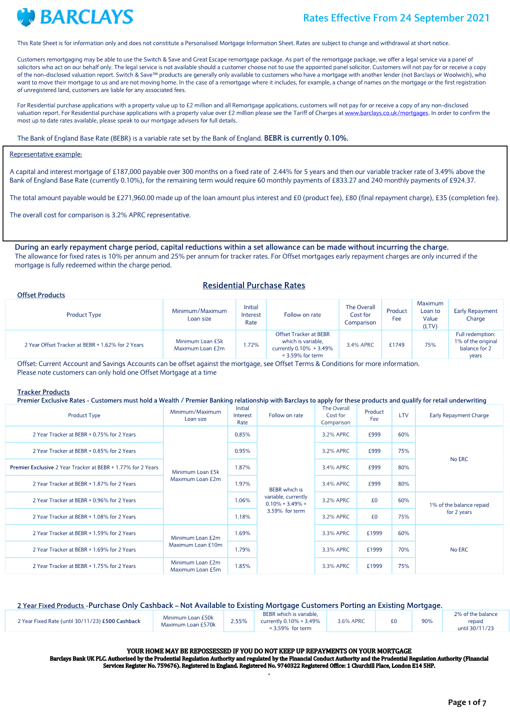 Mortgage Rate Sheet