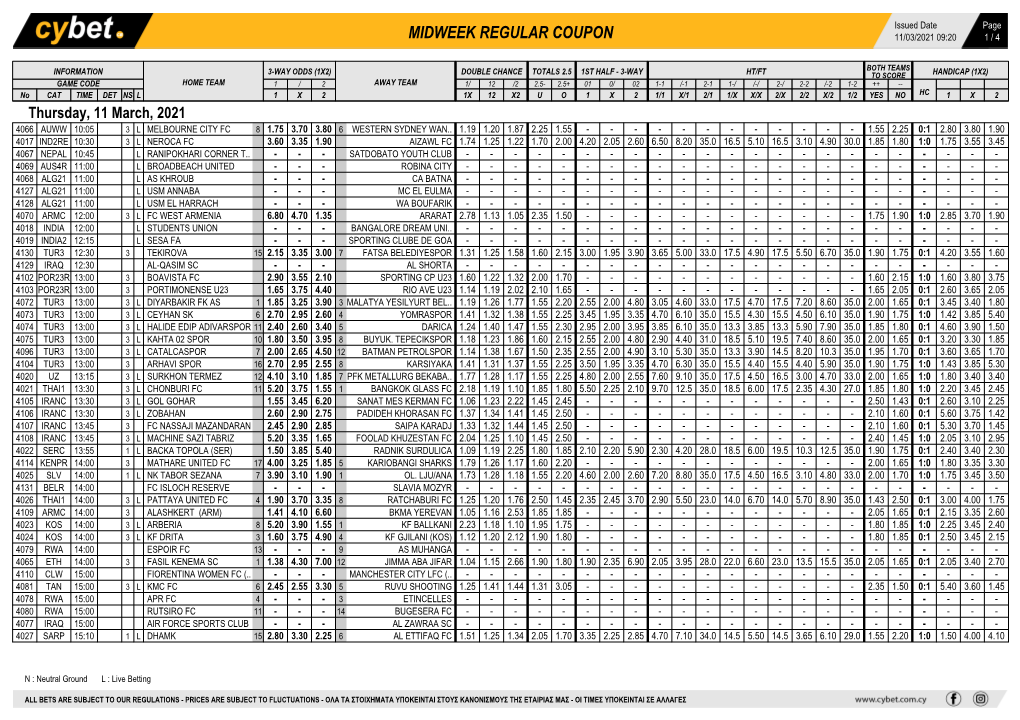 Midweek Regular Coupon 11/03/2021 09:20 1 / 4