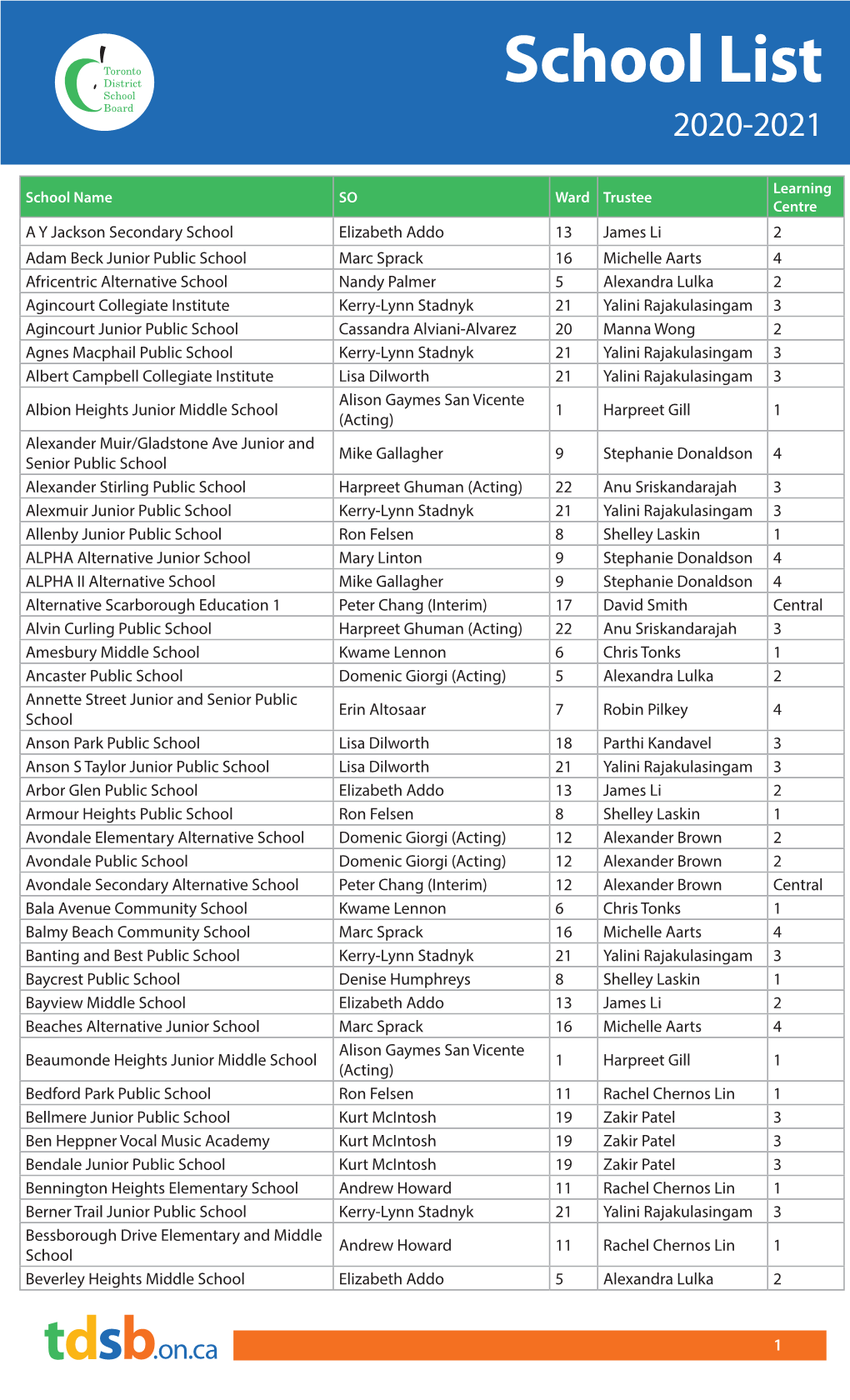 School List 2020-2021