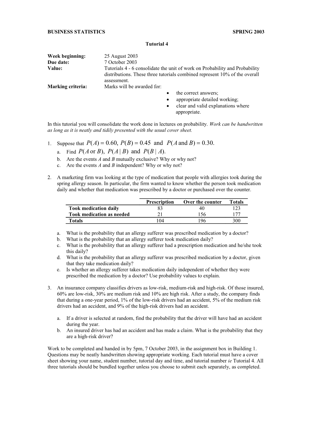 Business Statistics Spring 1997