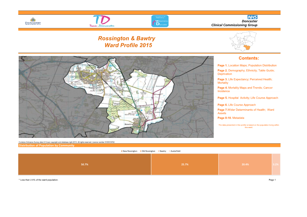 Rossington & Bawtry 15