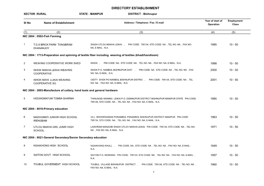 Directory Establishment