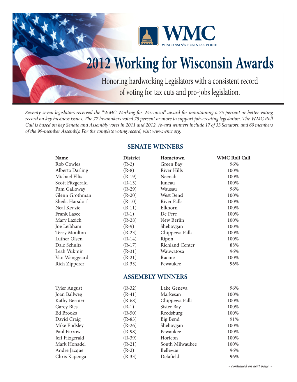 2012 Working for Wisconsin Awards Honoring Hardworking Legislators with a Consistent Record of Voting for Tax Cuts and Pro-Jobs Legislation