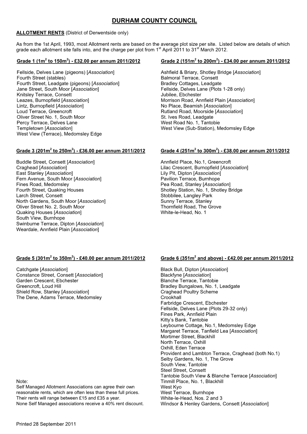 ALLOTMENT RENTS (District of Derwentside Only)