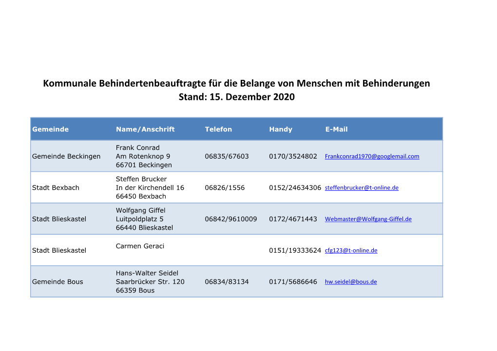 Kommunale Behindertenbeauftragte Für Die Belange Von Menschen Mit Behinderungen Stand: 15. Dezember 2020