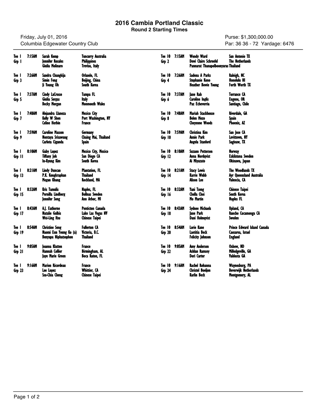 2016 Cambia Portland Classic Round 2 Starting Times Friday, July 01, 2016 Purse: $1,300,000.00 Columbia Edgewater Country Club Par: 36 36 - 72 Yardage: 6476