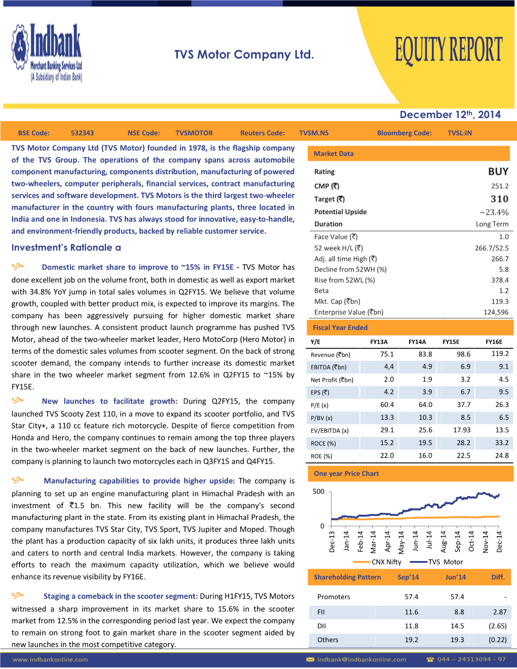 BUY TVS Motor Company Ltd