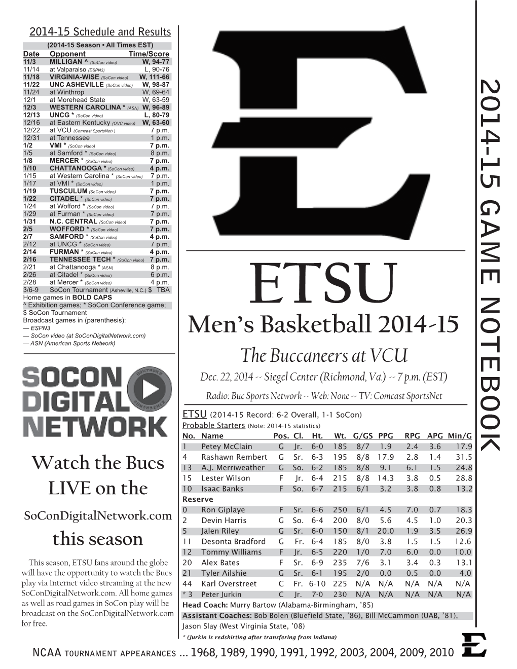 ETSU Vs. VCU Game Notes