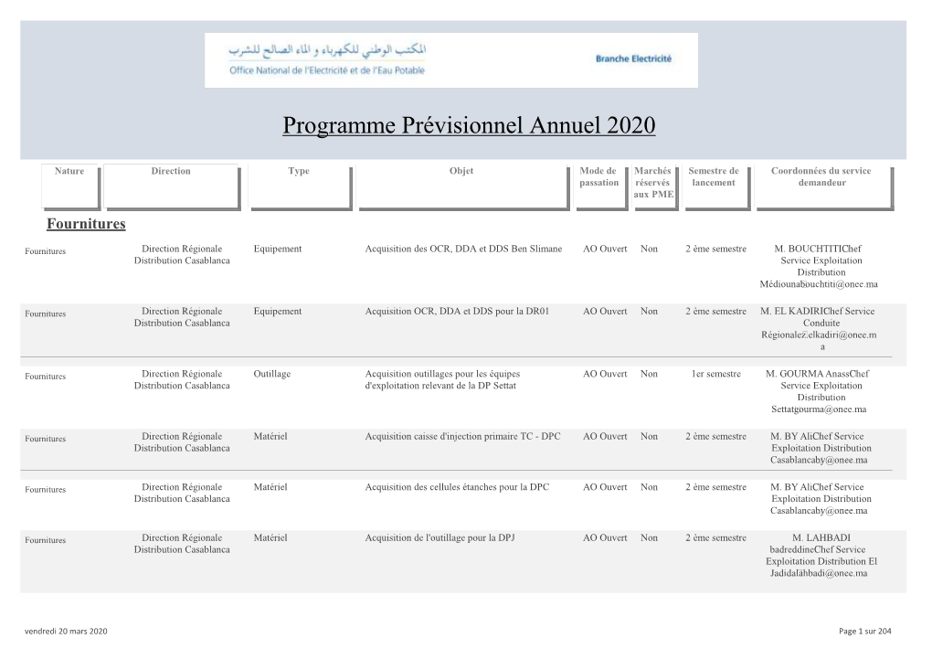 Programme Prévisionnel Annuel 2020