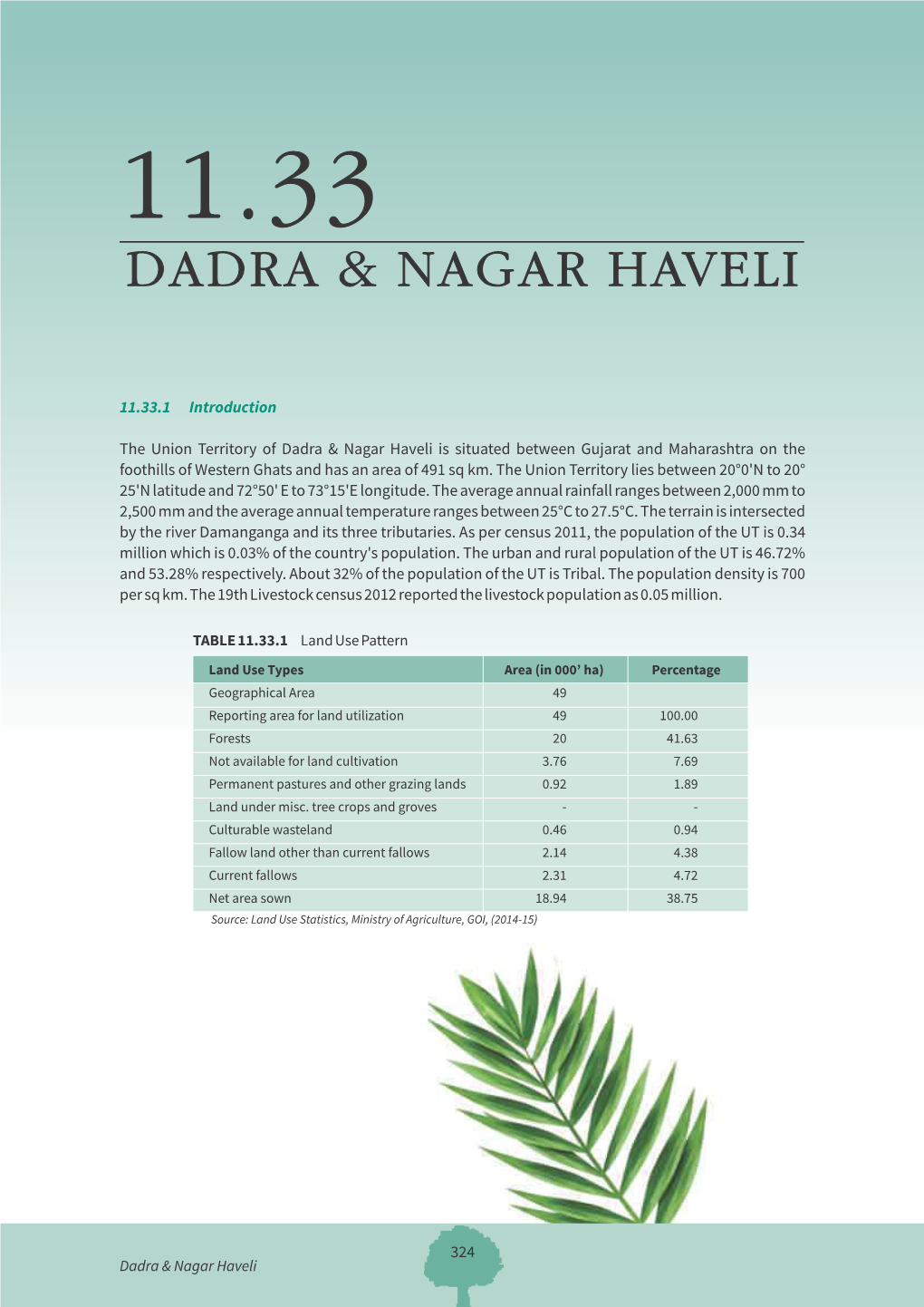 Dadra & Nagar Haveli