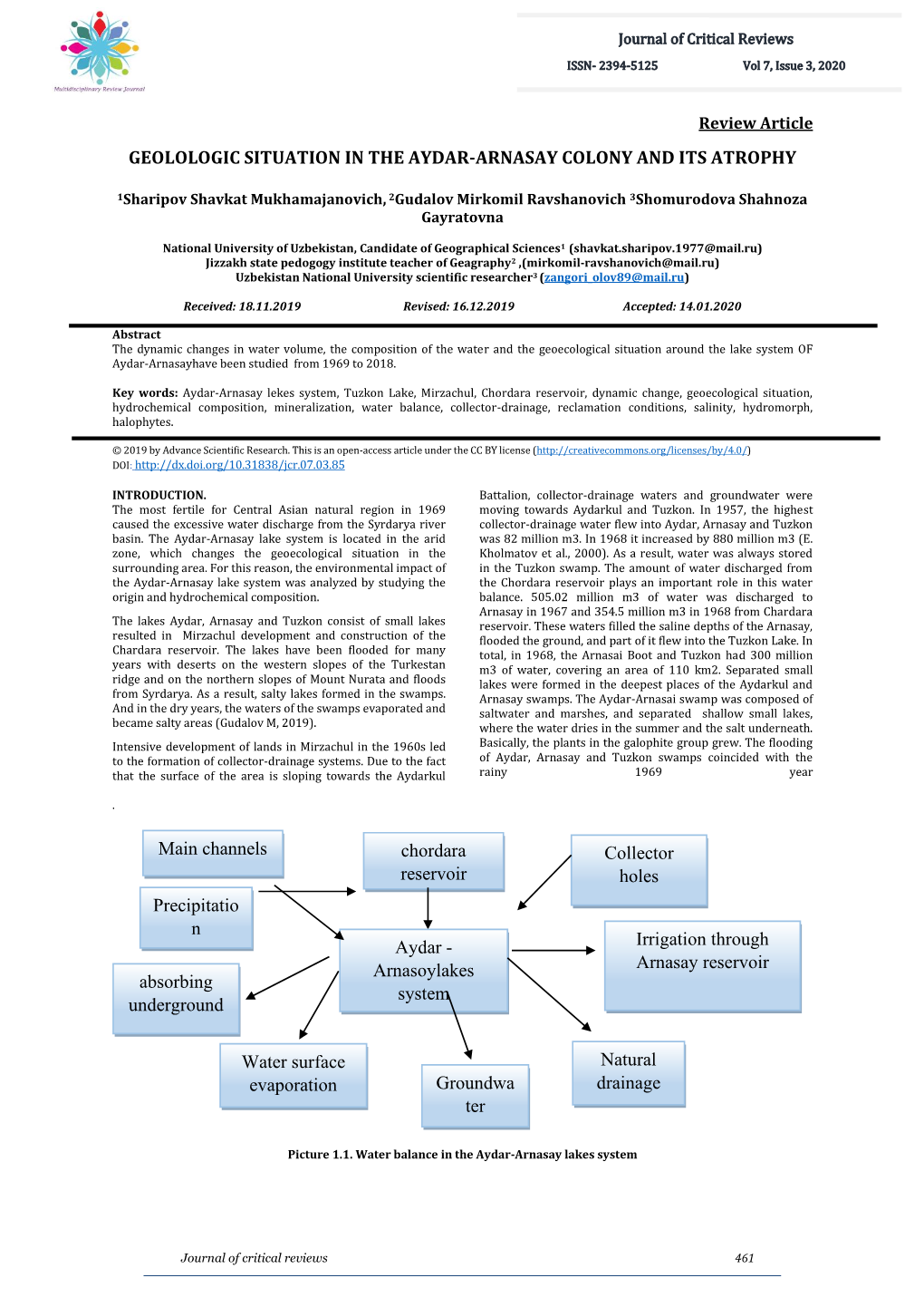 Geolologic Situation in the Aydar-Arnasay Colony and Its Atrophy