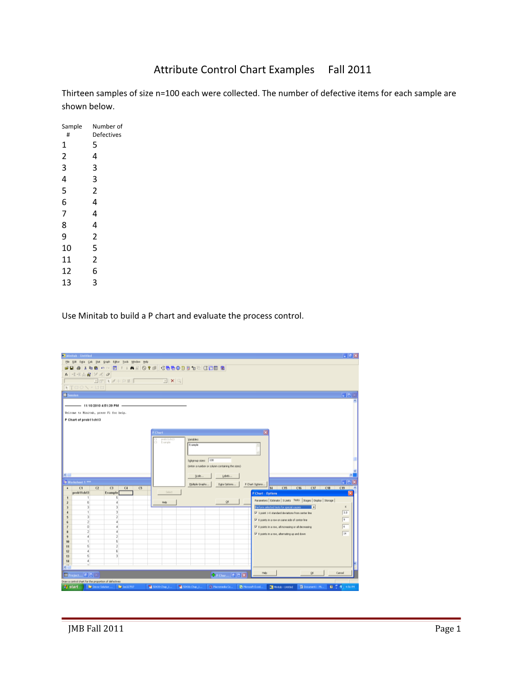 Attribute Control Chart Examples Fall 2011