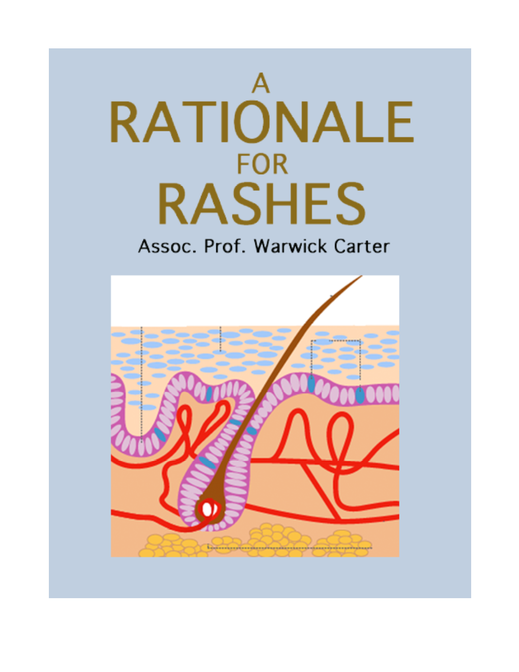 MW S Rationales Files/Rash Rationale.Pdf