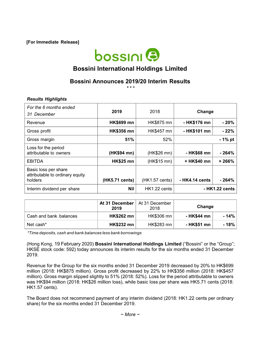 Bossini International Holdings Limited